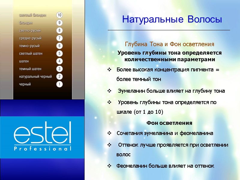 Натуральные Волосы Глубина Тона и Фон осветления Уровень глубины тона определяется количественными параметрами 